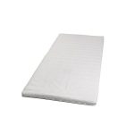 Topper Saltea Confort 160×200 cm – Review detaliat si Recomandari