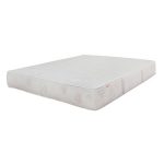 Review pe scurt: Relaxa Confort 200x160x22 cm