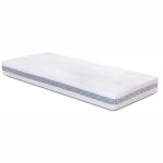 Saltea iSleep DuoSense, Ortopedica, Fermitati diferite, Textil DrySleep, Garantie 25 ani, 140x200x20 cm : Review si Pareri obiective