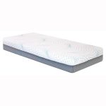 Saltea TED Sleep Genesis Body Zone, superortopedica, ergonomica, 5 zone de comfort, efect zero gravity, husa antialergica, 2 fete, husa cu fermoar detasabila, 180x200x20cm : Review si Sfaturi utile