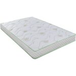 Saltea Ortopedica, Best Sleep, Supreme 18+5+2 High Resilience 160x200x25cm | Review si Pareri utile