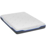 Saltea Ortopedica, SleepLine BioGreen Memory cu 7 zone de confort si ioni de argint | Review complet