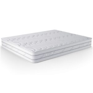 Saltea cu arcuri individuale iSleep Ecospring