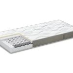 Saltea Nature Serenity Octa de la Dormeo Review si Pareri