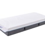 Opinii pe scurt: Premium Mlily Royal Dormeo