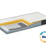 Saltea Dormeo Aloe Vera Memory Plus 18 cm fermitate ridicata HS1 Review