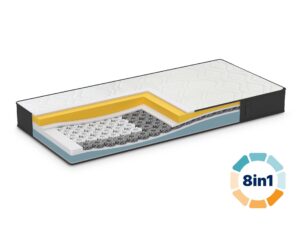 Saltea Dormeo IMEMORY S+SILVER HS Review si Pareri pertinente